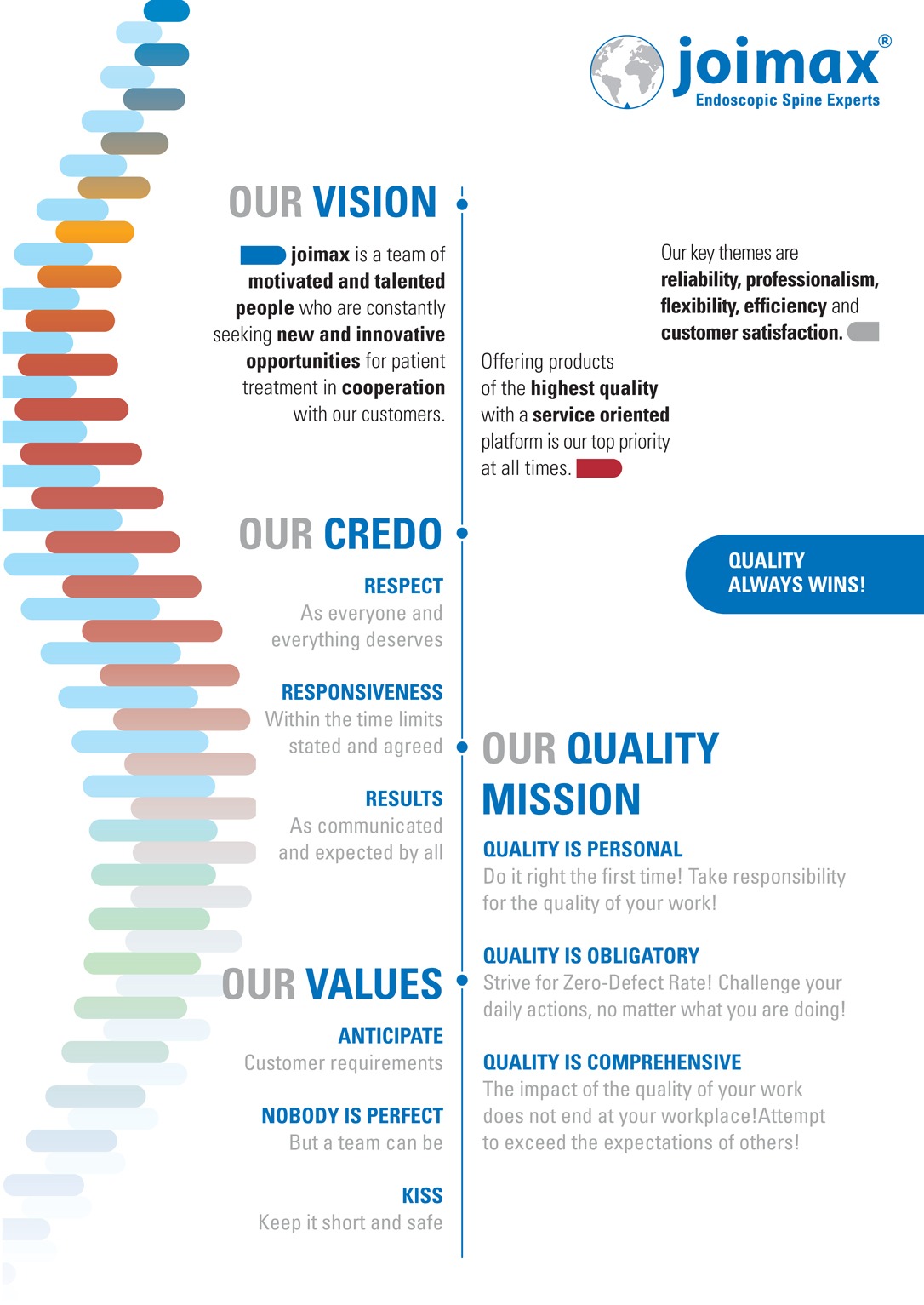 Vision_Credo_61x91_2023-04