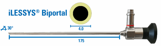 Endoscope template Endoscope template