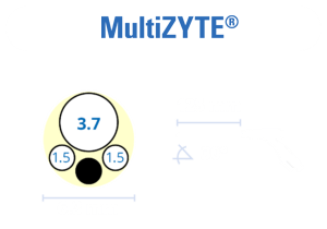 Logos-with-endoscopes-measurements_white6-300x210