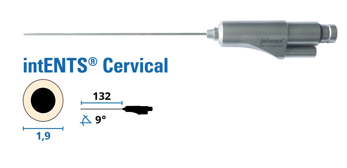 intENTS Cervical